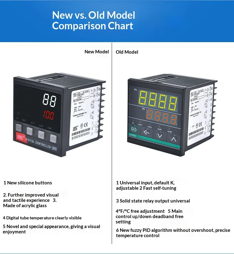 Other product images