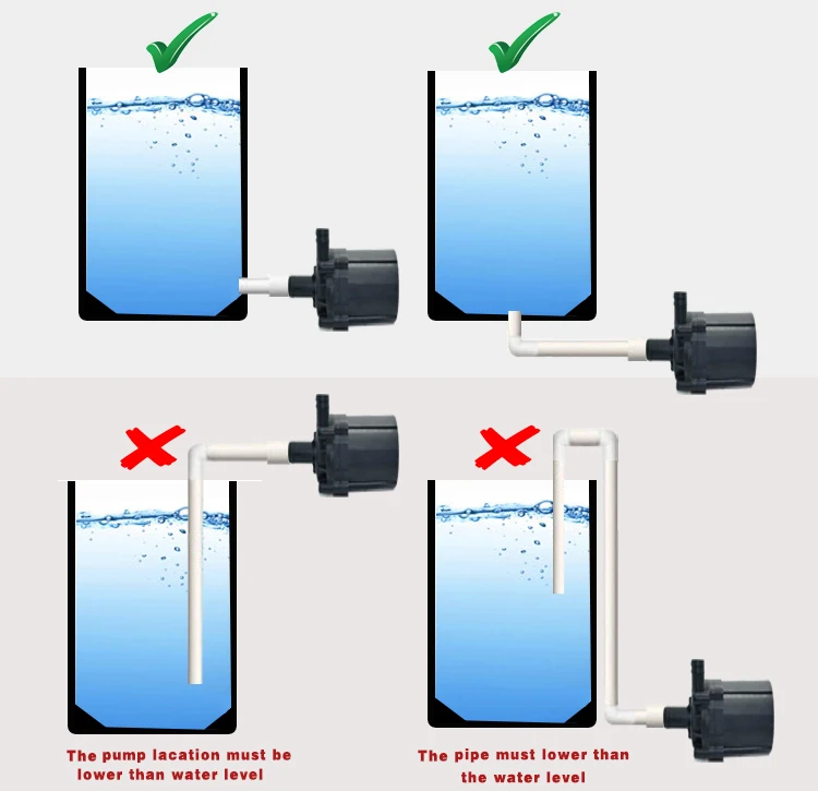 Mini 12 Volt Dc Water Pump Head 6m Flow 10lpm Buy 12 Volt Dc Water
