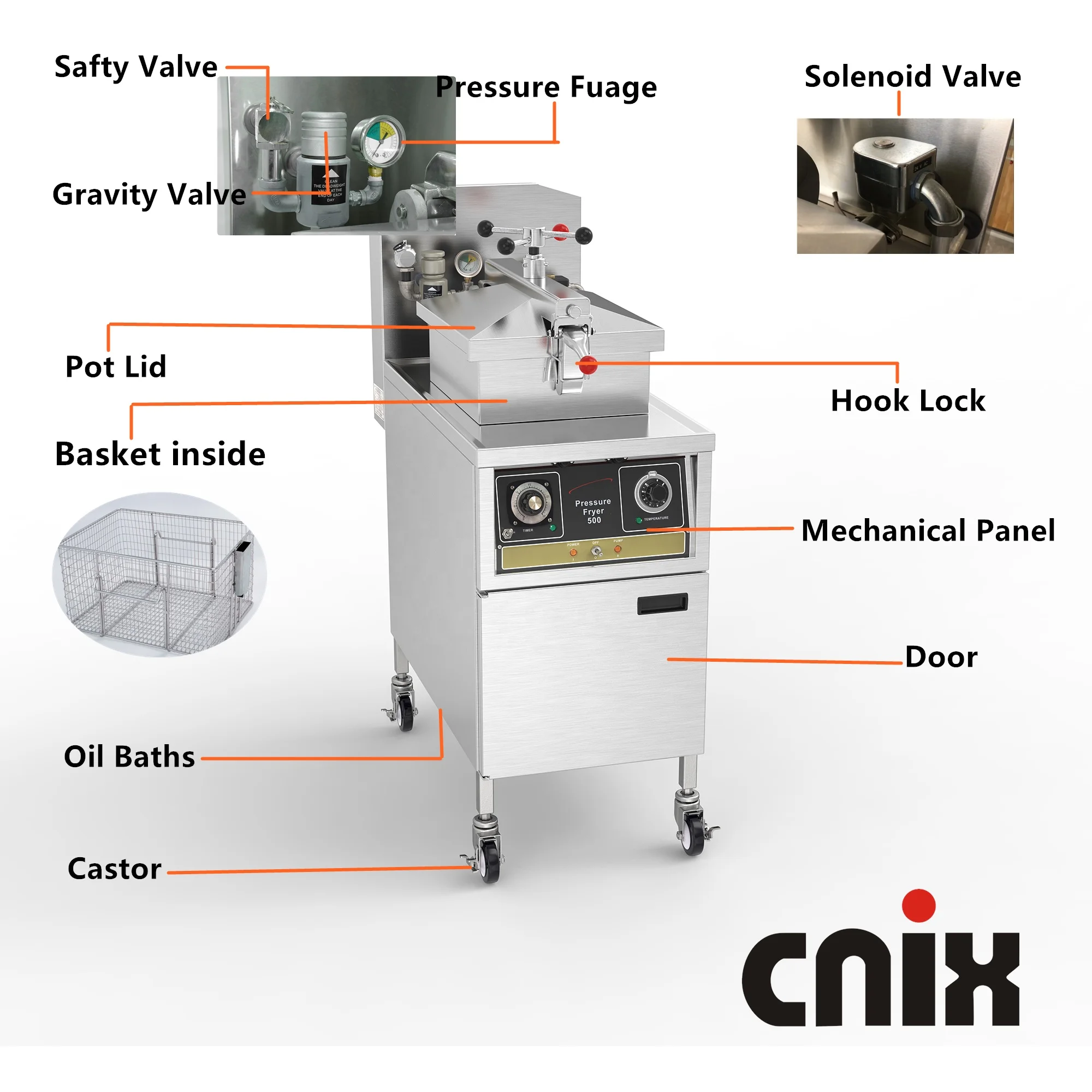 Gas pressure fryer MDXZ-25C - ccmmachine