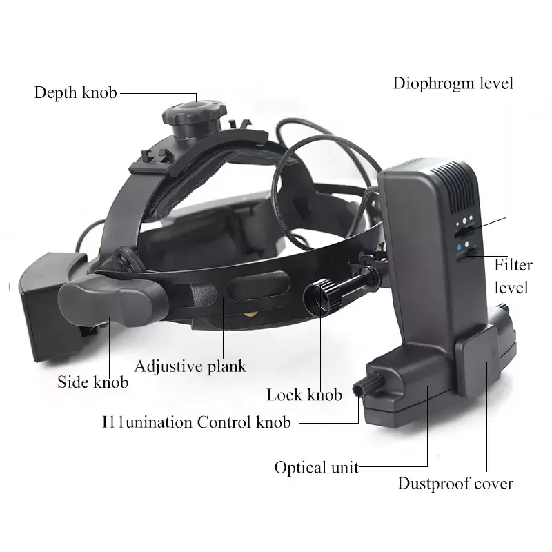 Rightway Brand  ophthalmic equipment rechargeable YZ25C Binocular Indirect Ophthalmoscope
