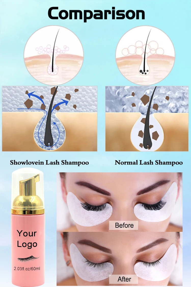 Matte Black Lash Shampoo Bottle 60ml 100ml Shampoo For Eyelash Foam