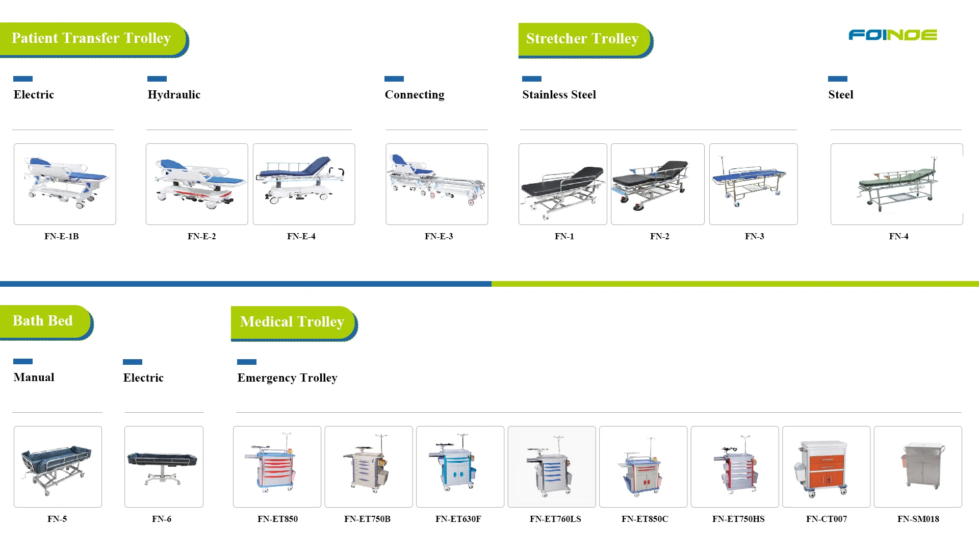 Two Crank Hospital Bed Manual Double Swing Hospital Bed With Table