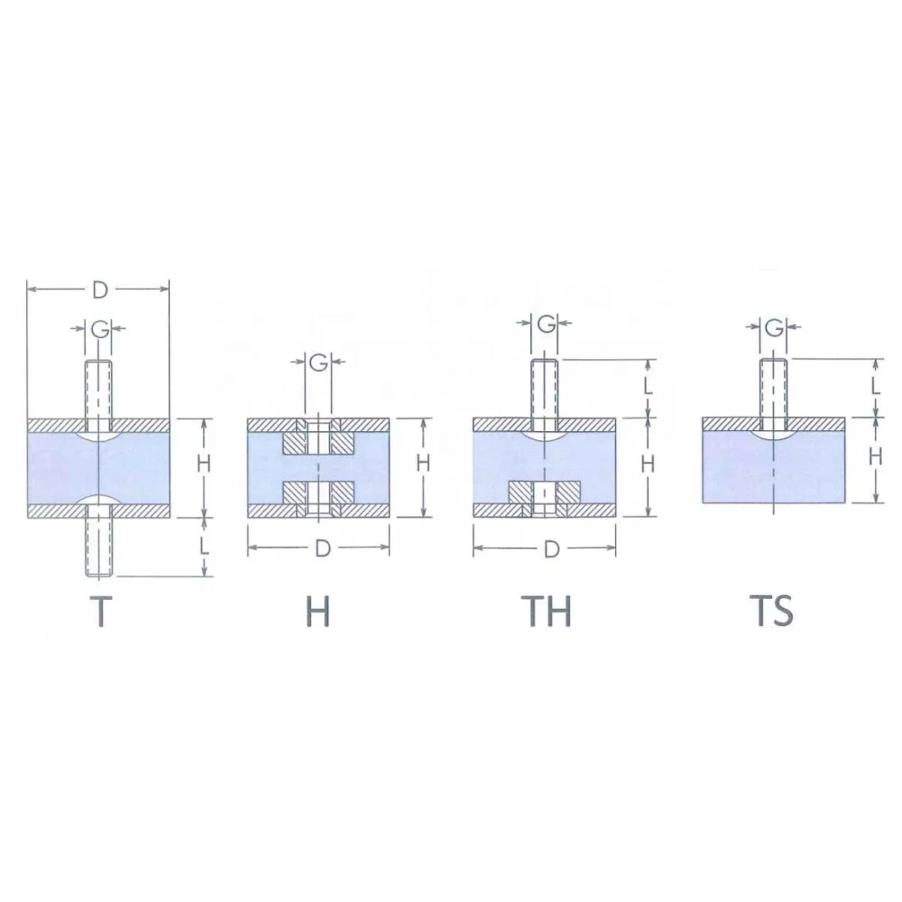 Set 6 Supporti Antivibranti In Gomma M8 - Per Motori, Pompe, Compressori, Con Viti Incluse