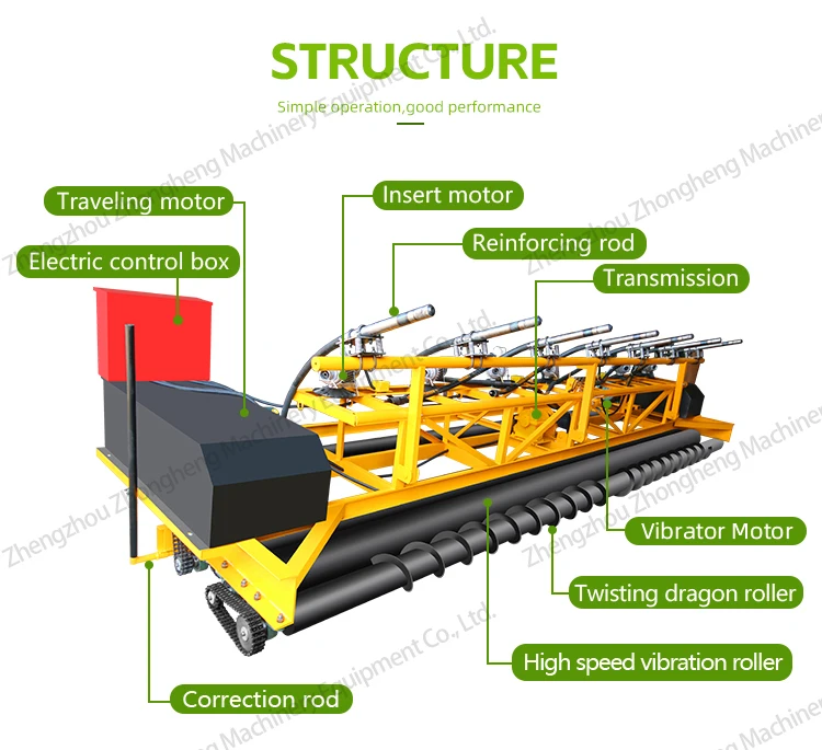 Hot Sale Electric Concrete Paver 10-26CM Paving Thickness Asphalt Paver ...