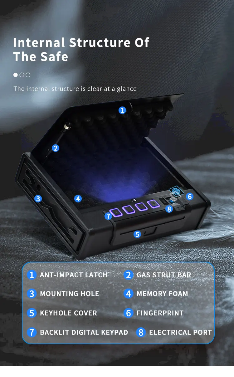 CEQSAFE Hot Selling Hand Gun Safe Small Biometric Fingerprint Lock Gun Safe for Car details