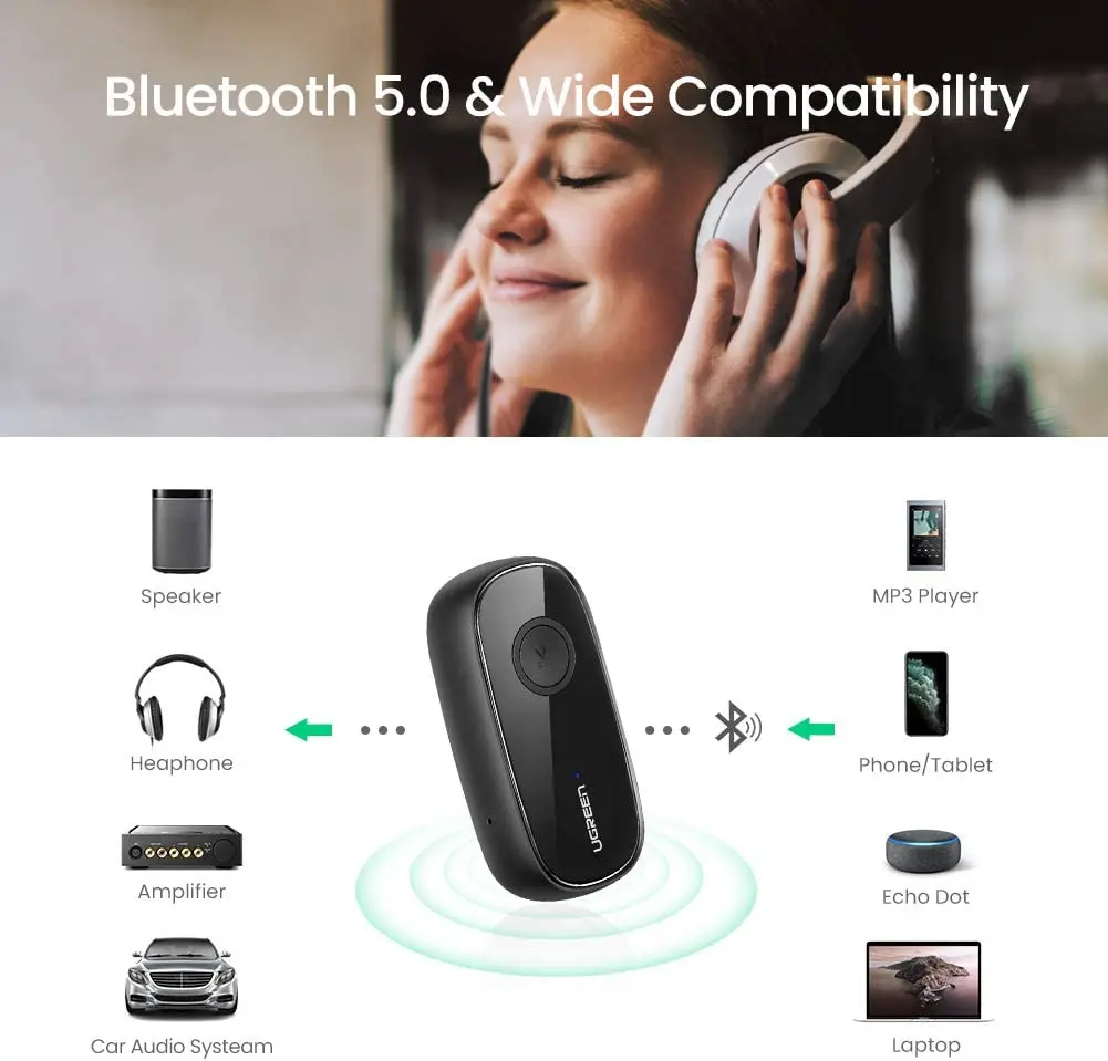 Ugreen Aptx Bluetooth Receiver Wireless Bluetooth 5.0 Car Adapter ...