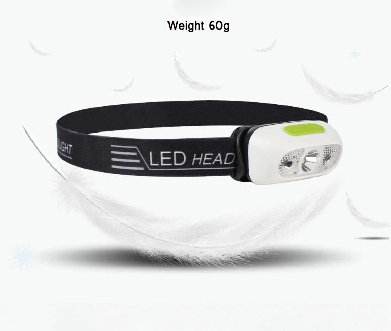 Waterproof Outdoor Camping Running Rechargeable High-power Motion Sensor Led Light Headlamp Head Torch Light details