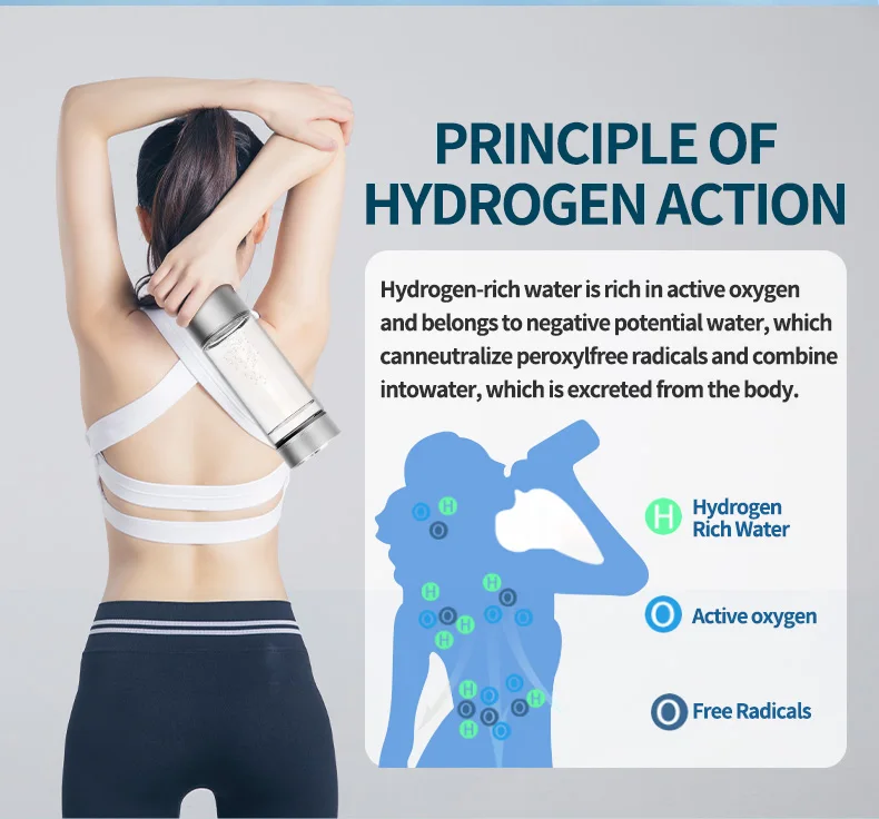 OEM/ODM 800ml Portable Nano Hydrogen Water Generator Bottle Electric for Car Home Outdoor Use
