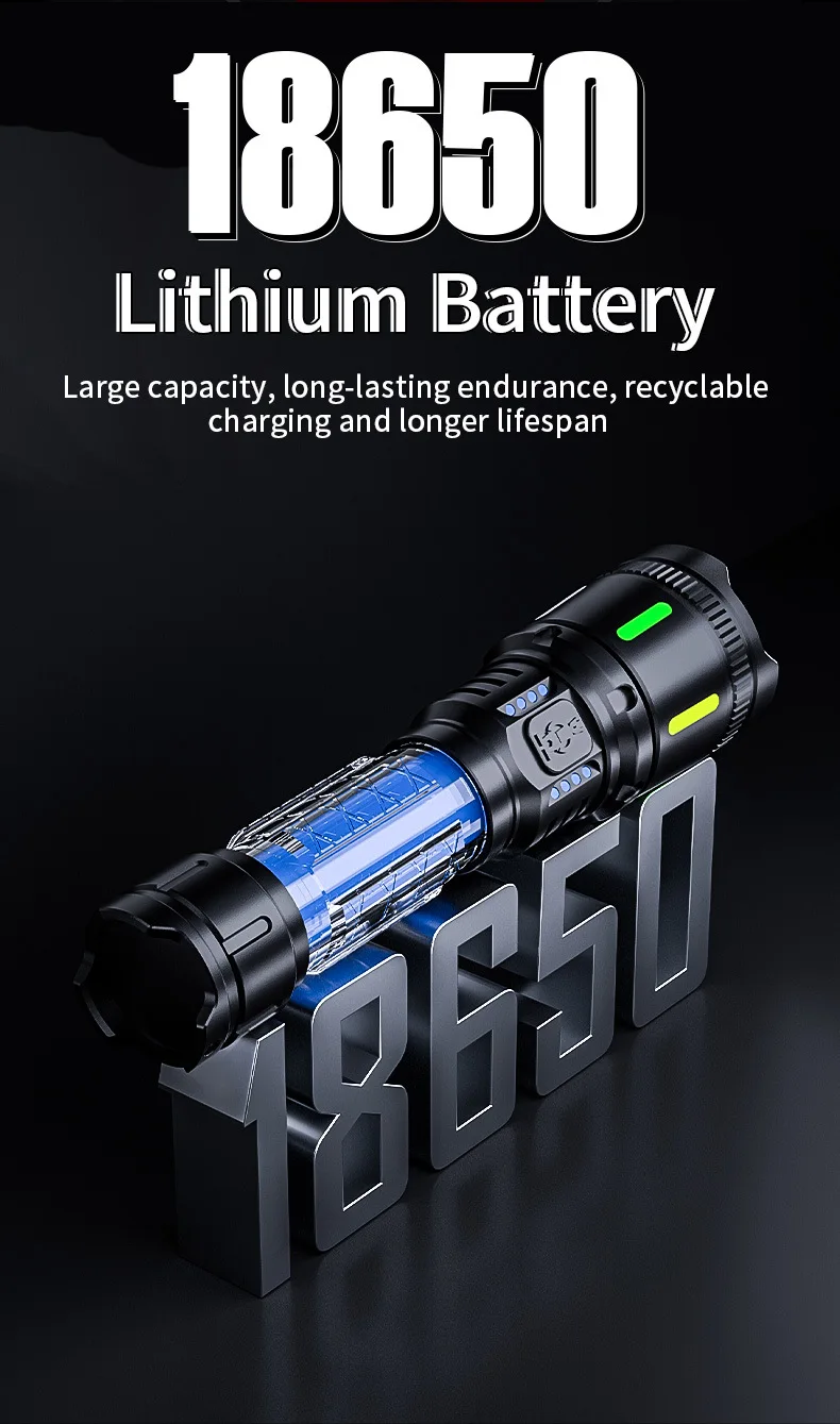 High Lumens Tactical Flashlights - Reliable Emergency Lighting