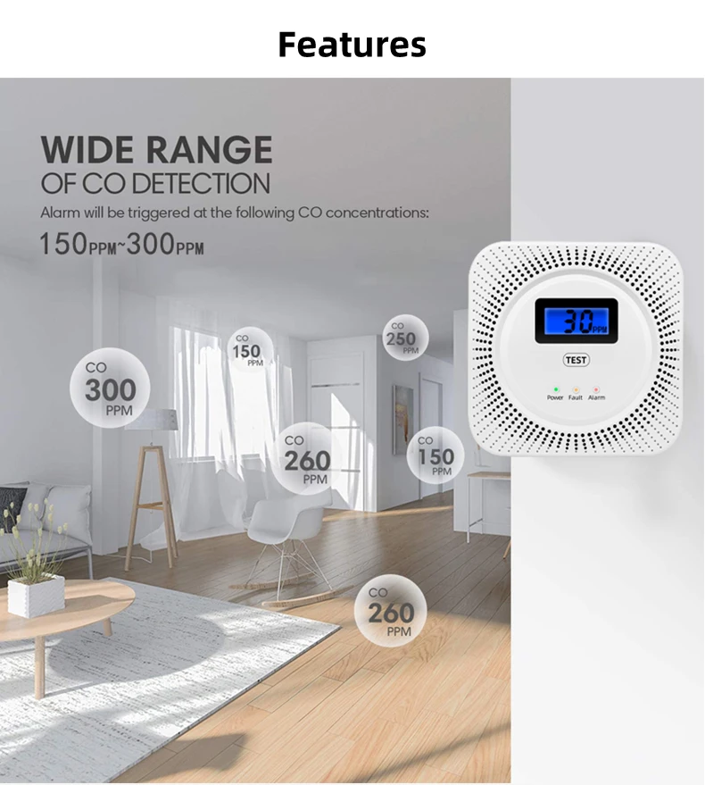 Safewill Manufacturer Smart Home Wifi Tuya PM2.5 Temperature and Humidity CO CH4 Indoor Air Monitor Muiti Gas Detector