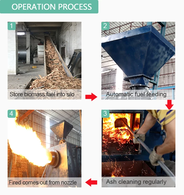 Green Solution Wood Chips Wood Pellets Biomass Gasifier Burner Price For Boiler To Replace Oil