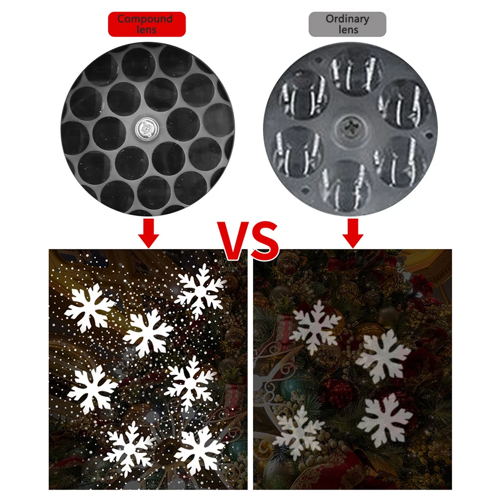 LED Christmas Snow Lights White Storm 360 Degree Rotating Projection Pattern Outdoor Landscape Lawn Laser Stage Spotlights