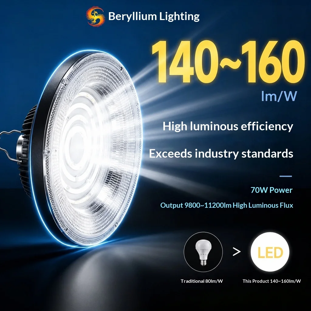 Für industrielle Bergwerke: Hochregal-Leuchte aus Polycarbonat mit 140 lm/W hoher Lichtausbeute, wasserdicht und staubdicht – geeignet für Fabriken und Lagerhallen
