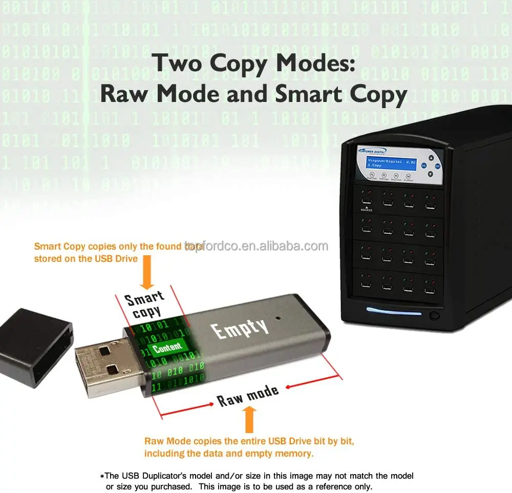Fast USB Flash Pen Drive Duplicator - Standalone & Efficient