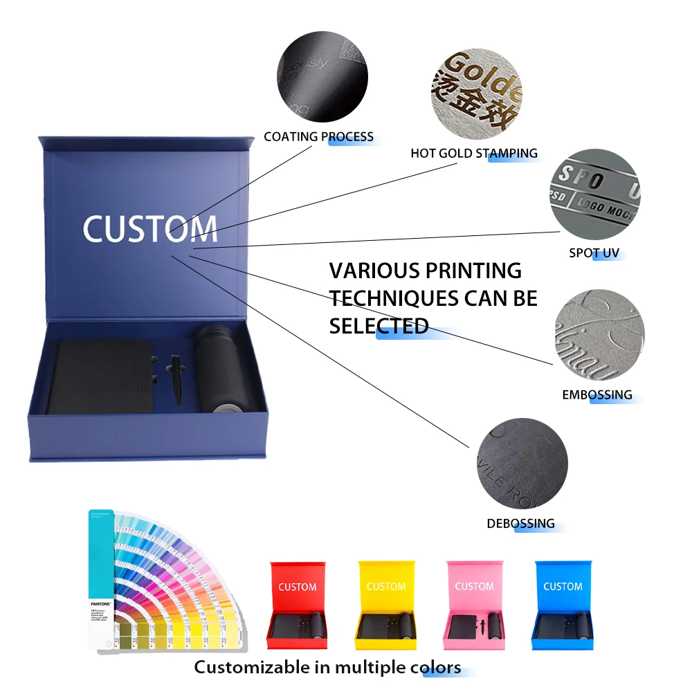 Scatola regalo blu di lusso personalizzata con apertura a ribalta magnetica, in carta rigida con effetto rilievato e rivestimento interno in spugna, per un’elegante confezione regalo aziendale.