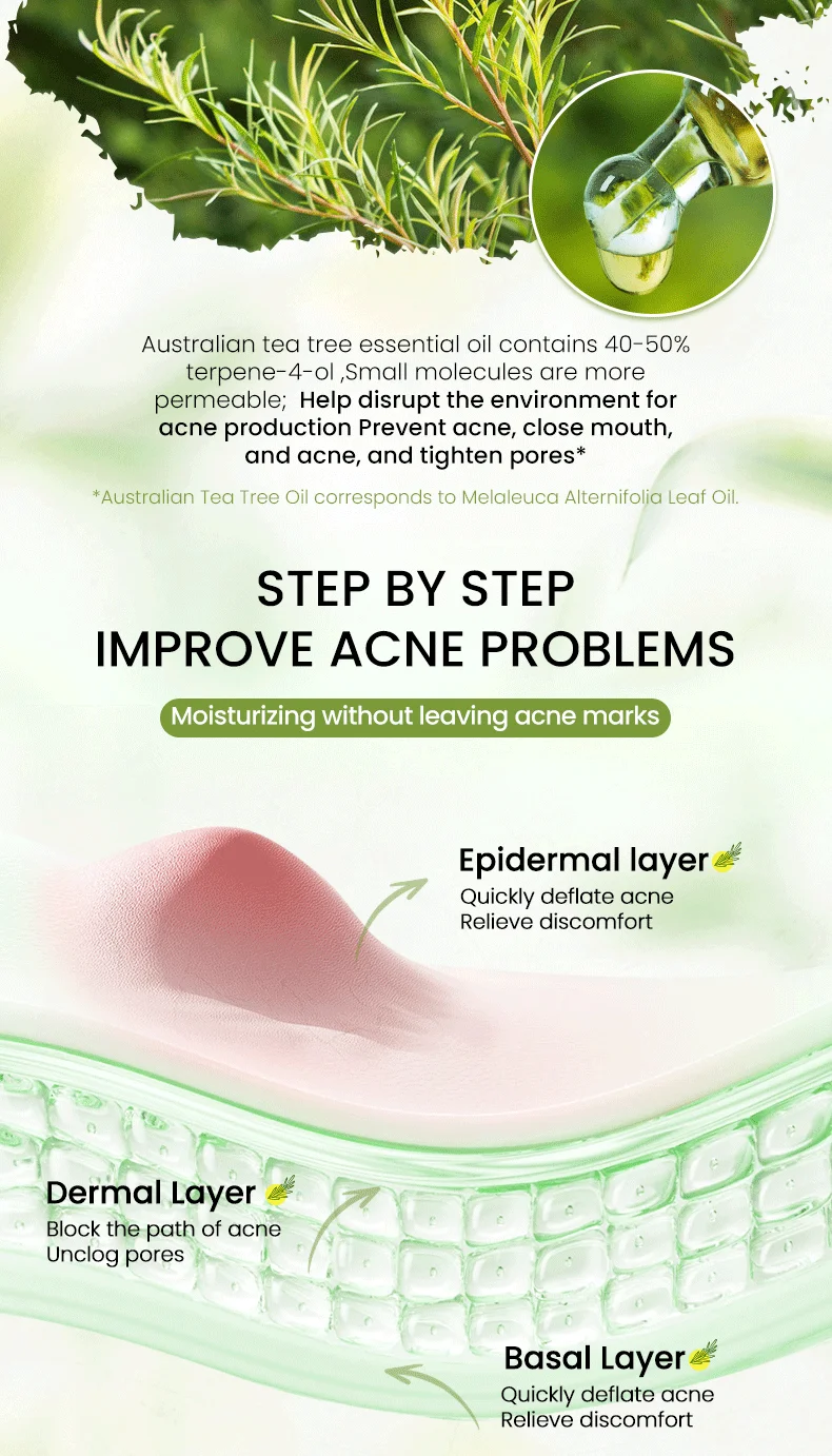 Icesea Australian Tea Tree Acne Solution Set - Daily Oil-Reducing Skincare Kit for Teen & Adult Acne, Clear Skin Essentials(pic4)