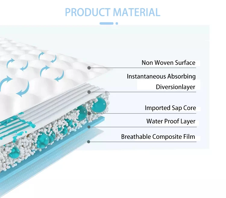 Quality Pampers Baby Dry Nappies/ New Born Baby Diapers Size 2 Size 4