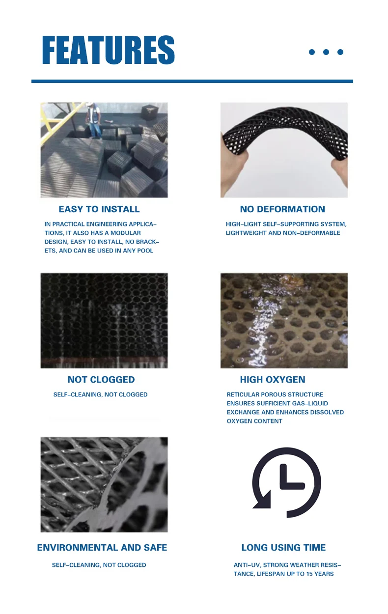 Aeration Filler for Sewage Transformation MBBR Degassing Filler Cubic ...