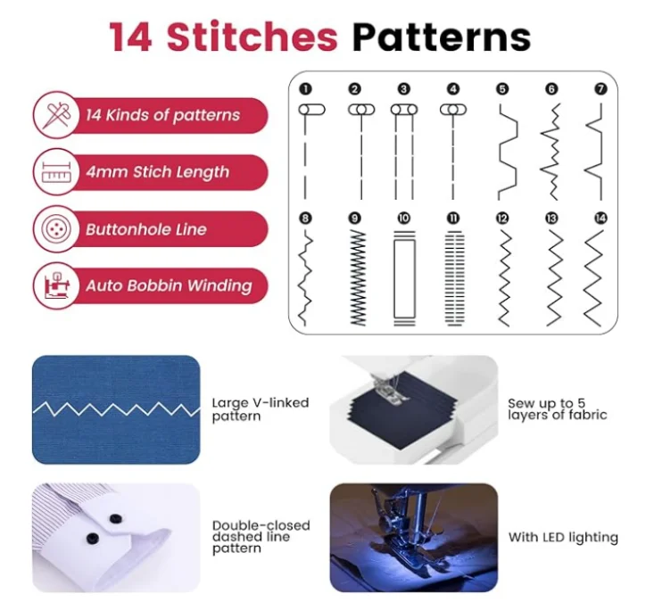 Mini Household Sewing Machine UFR-728 - Lock Stitch, Easy to 