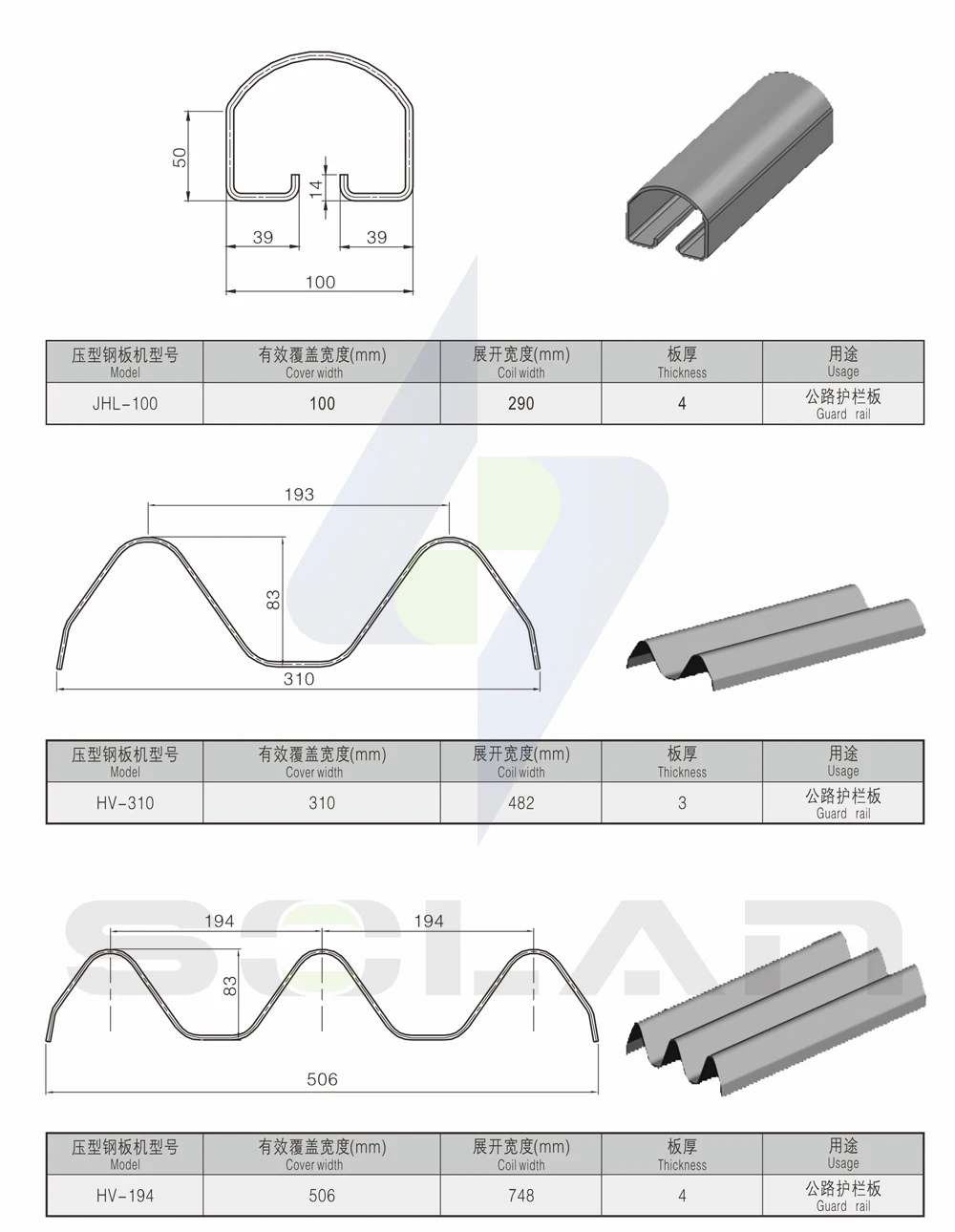 Solan Hot Selling Speed Guardrail Machine highway Guardrail Tile Press Machine factory