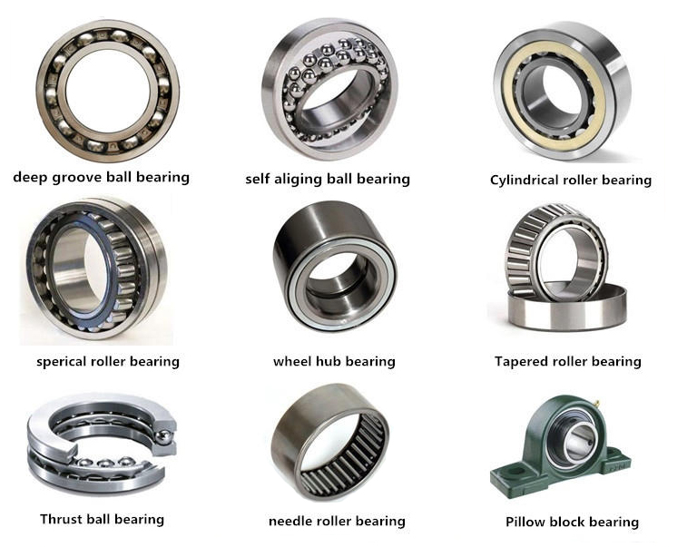 Z809 Zz809 Deep Groove Ball Bearing Size 8*22*7 Mm Buy Ball Bearing