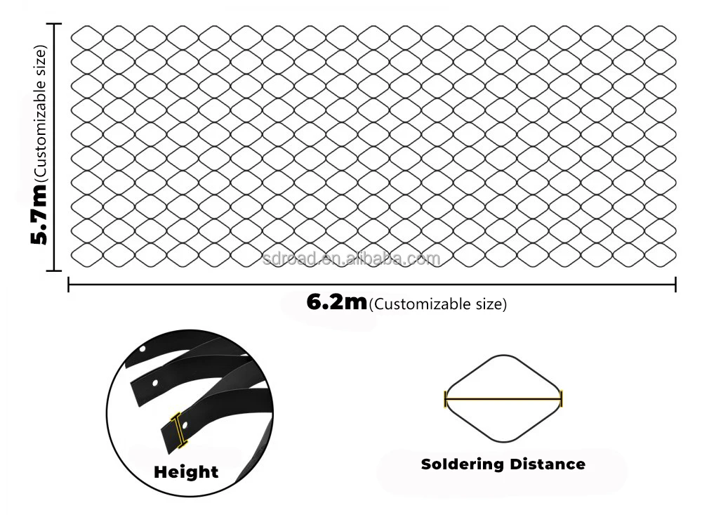 product high quality hdpe geocells durable retaining wall drive slope protection made from high quality pp material outdoor use-9