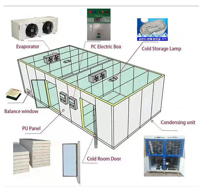 Instant Cooling Unit, 380v, 18KW~4000KW - detail 44