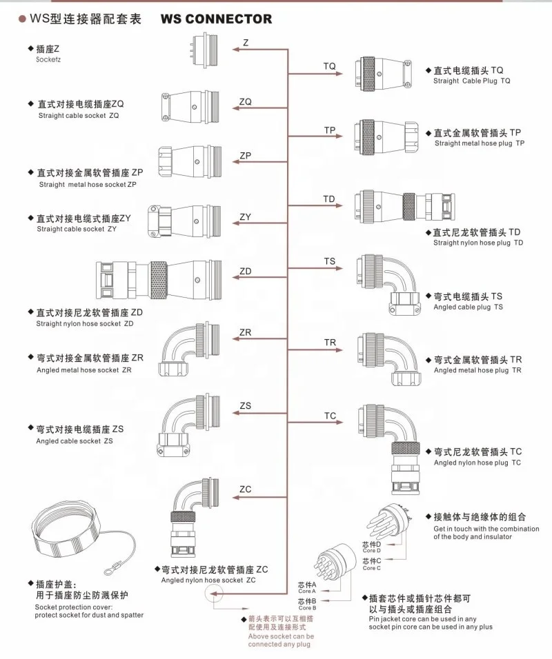 Circular Connector WEIPU WS Series 7Pin 7 Pin WS16J7TQ WS16K7ZM Male Plug Female Socket