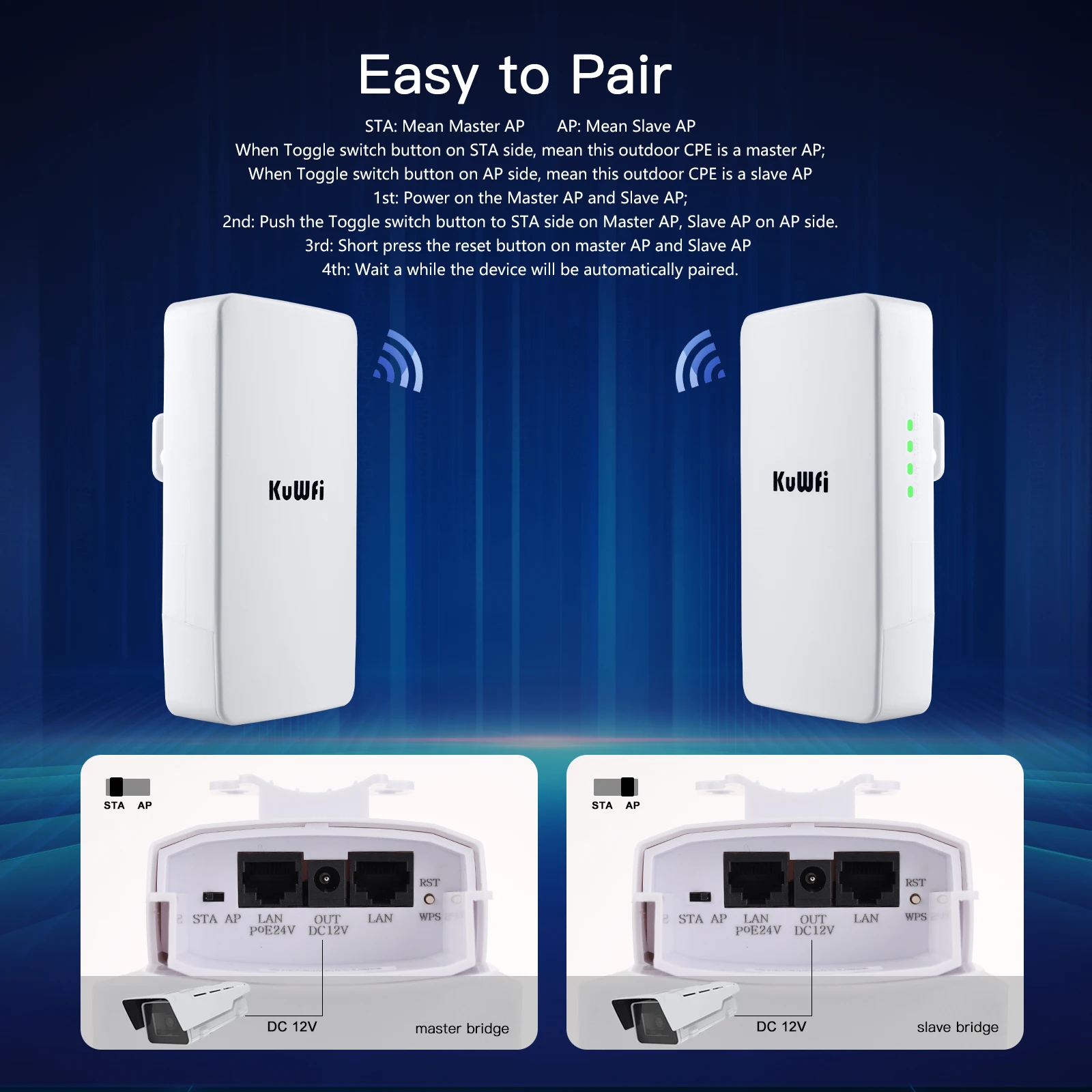 Kuwfi Puente Wifi KuWFi-enrutador Wifi Para Exteriores, Repetidor