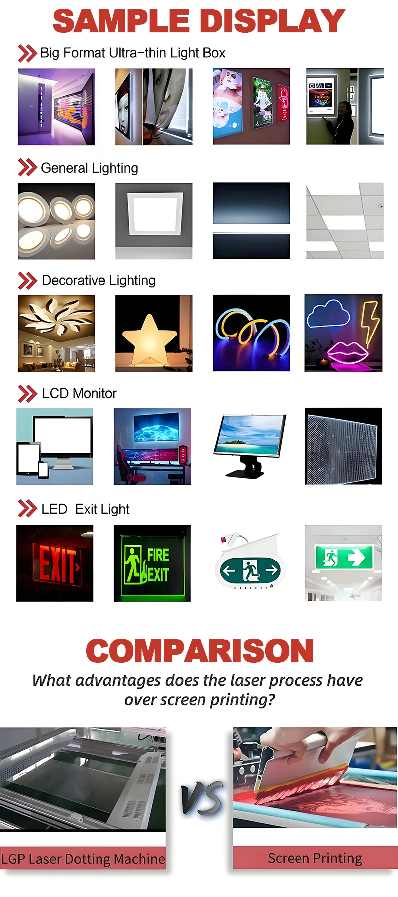 Optical Grade CO2 Dotting Machine High Quality Light Guide Panel Acrylic PMMA Lenticular Sheet Placa De Led-Supports AI DXF