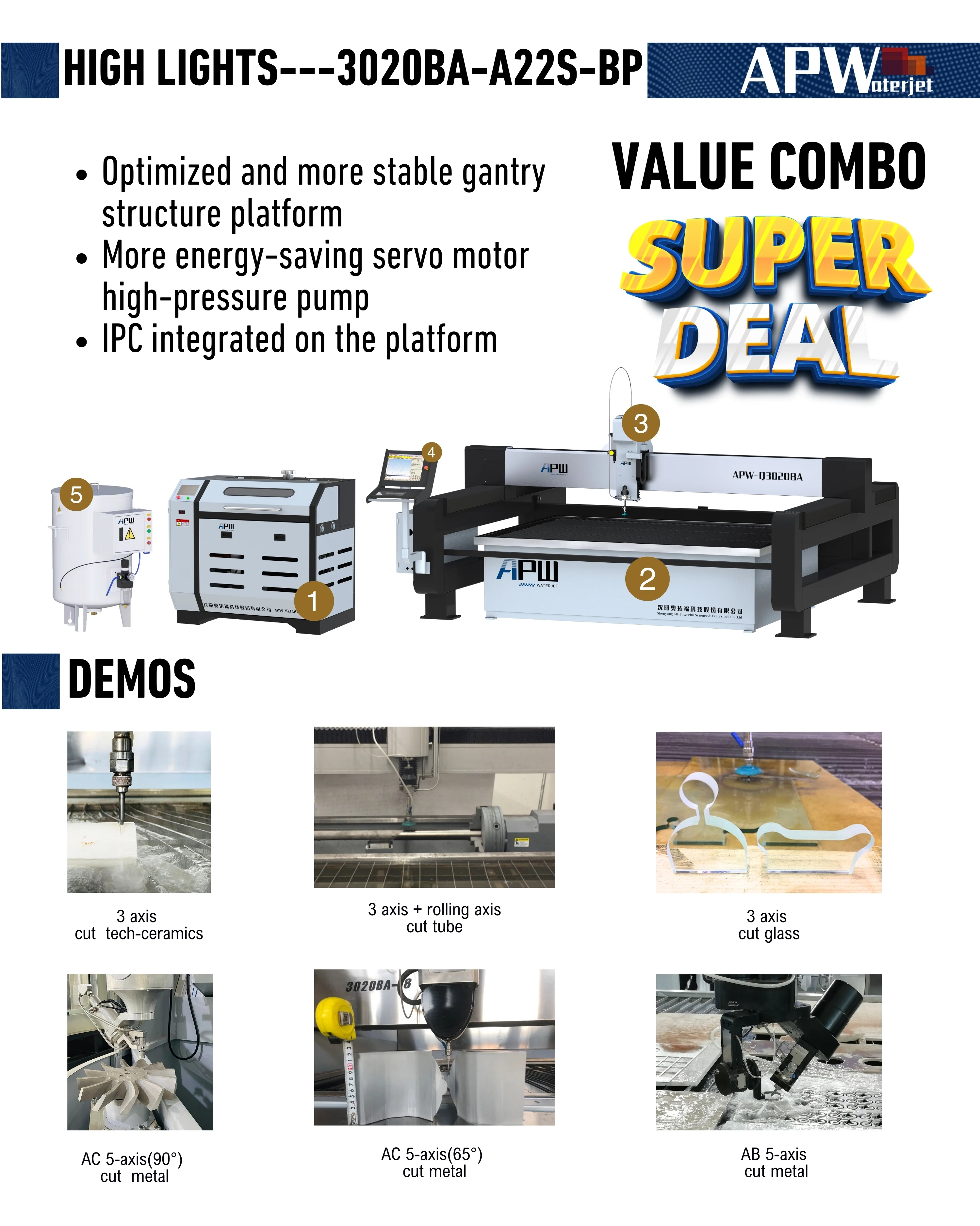 Product detail