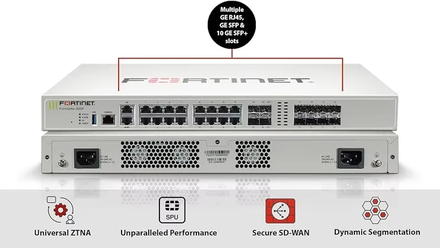 Fortigate 200F Series Firewalls - Reliable Security Solutions