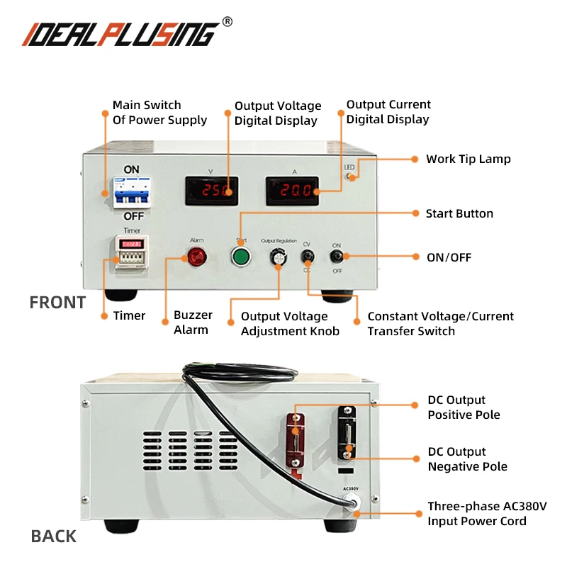 ＳＵＮＣＯ 4550289205185  直送 代引不可 JIS S45C 両角キー 28X16X62 ＳＵＮＣＯ 4550289205185 直送 代引不可 JIS S45C 両角キー 28X16X62