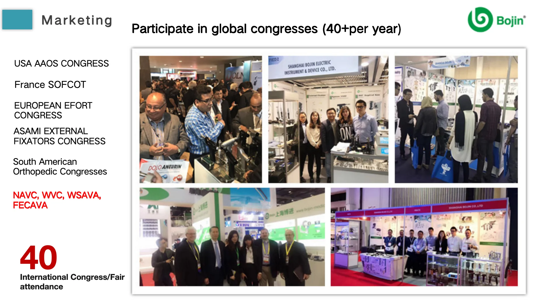 Trade show participation