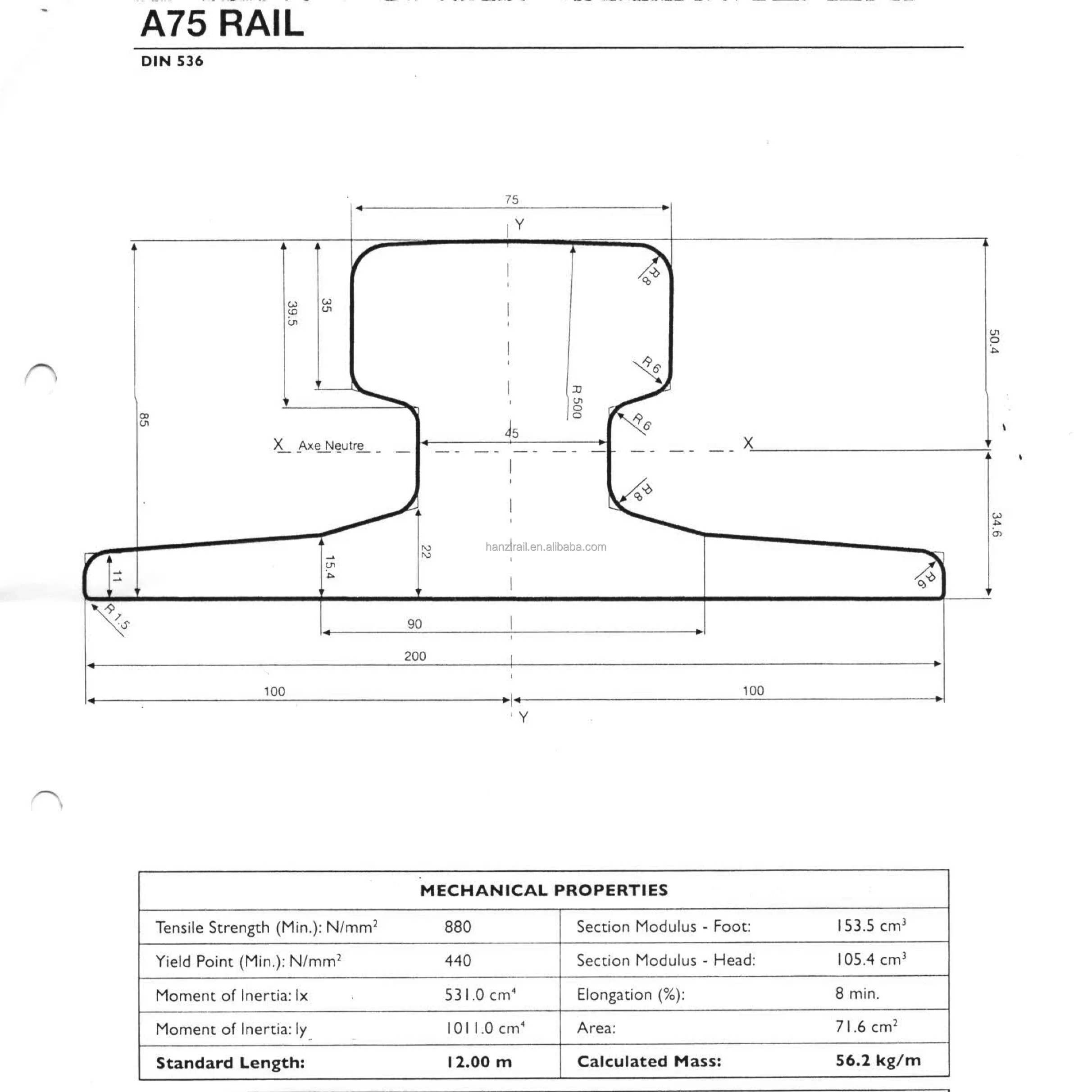 DIN 536 A75 Crane Rails - Durable and Efficient Solutions
