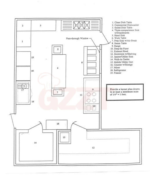 Commercial Baking Full Series Pastry And Bakery Tools And Accessories