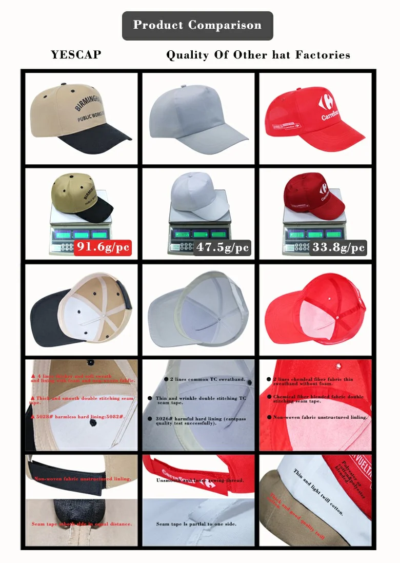 Custom 6 Panel Caps PU Leather Baseball Cap Personalized Logo Fabric Craft Adjustable Unisex Hats for Outdoor Golf Streetwear