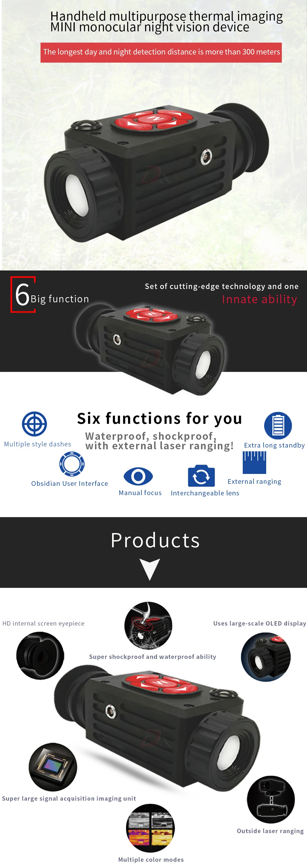 Helmet Mountable Infrared Thermal Imaging Camera Tactical Night Vision