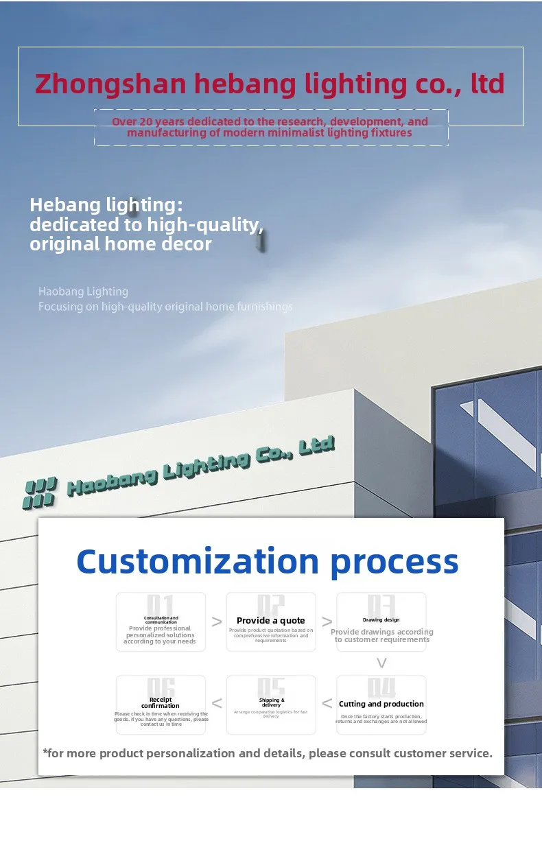 Customization capabilities