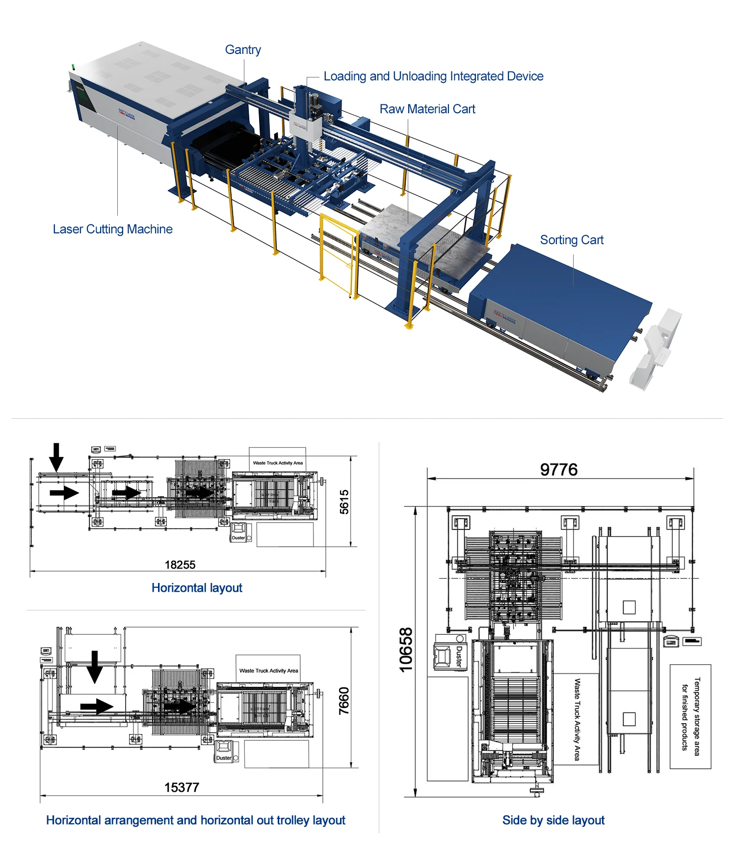 Metal Sheet Automatic Single Loading And Unloading System For Fiber ...
