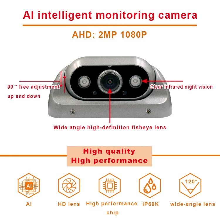 Ai Vehicle Pedestrian Detection 1080p Ahd Side Bsd Camera With Audible ...