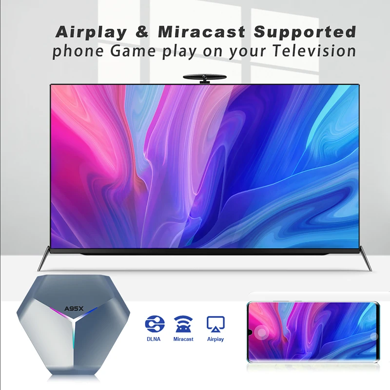 A95X F4 tv box (10).jpg