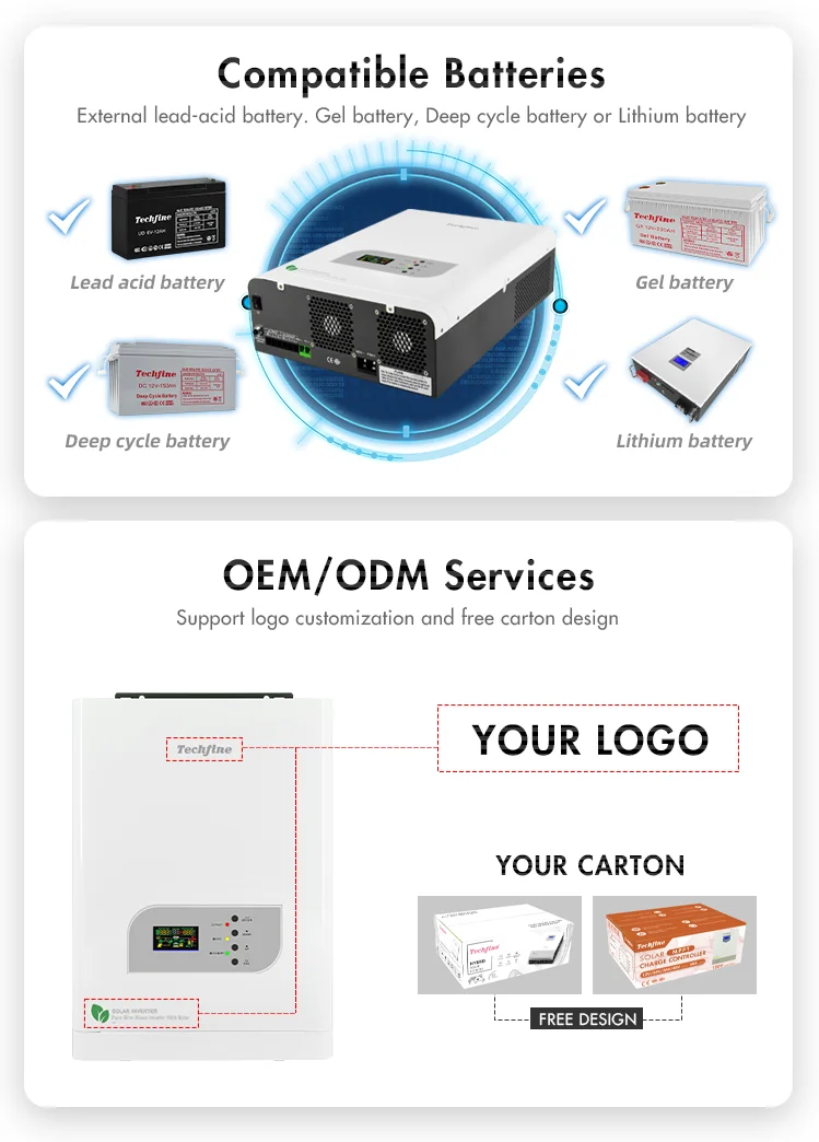 Single Phase Solar Panel Off Grid Inverter 3kw 3000w 24v Solar Off ...