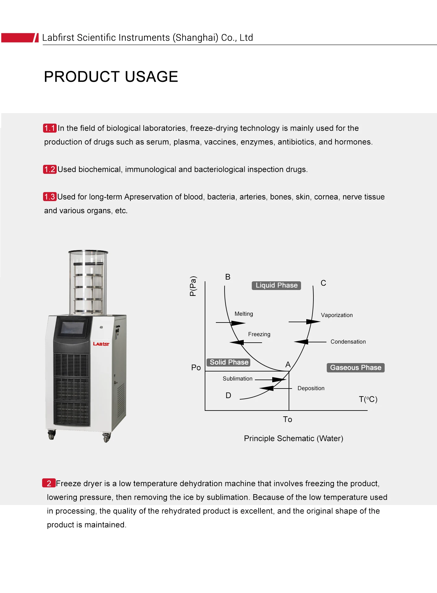 Freeze Dryer  lab1st-scientific