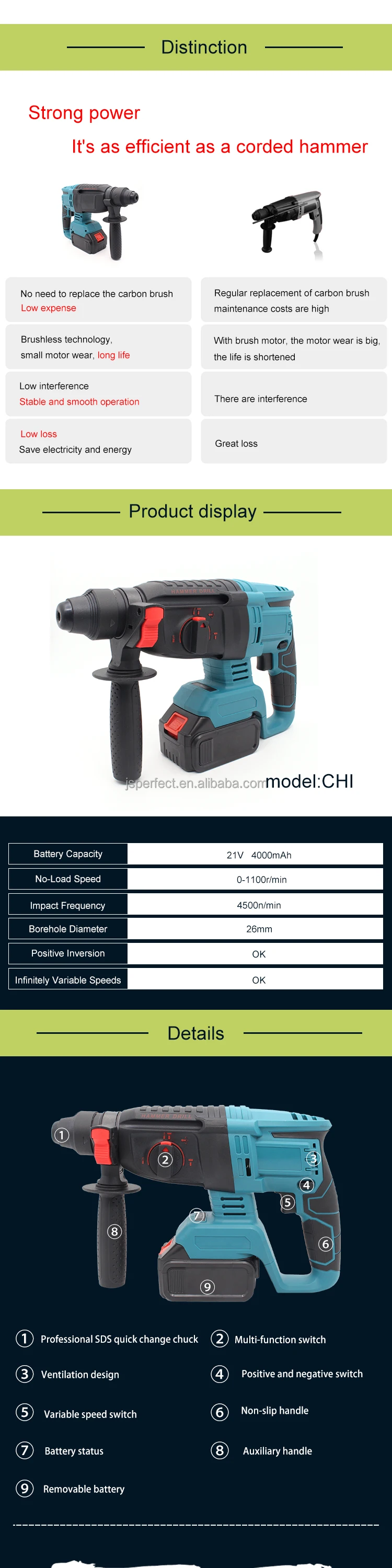 PERFECT 21V brushless rotary power dril cordless hammer with battery