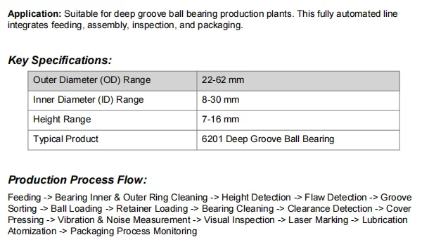 Customized Single Machine for Bearings factory