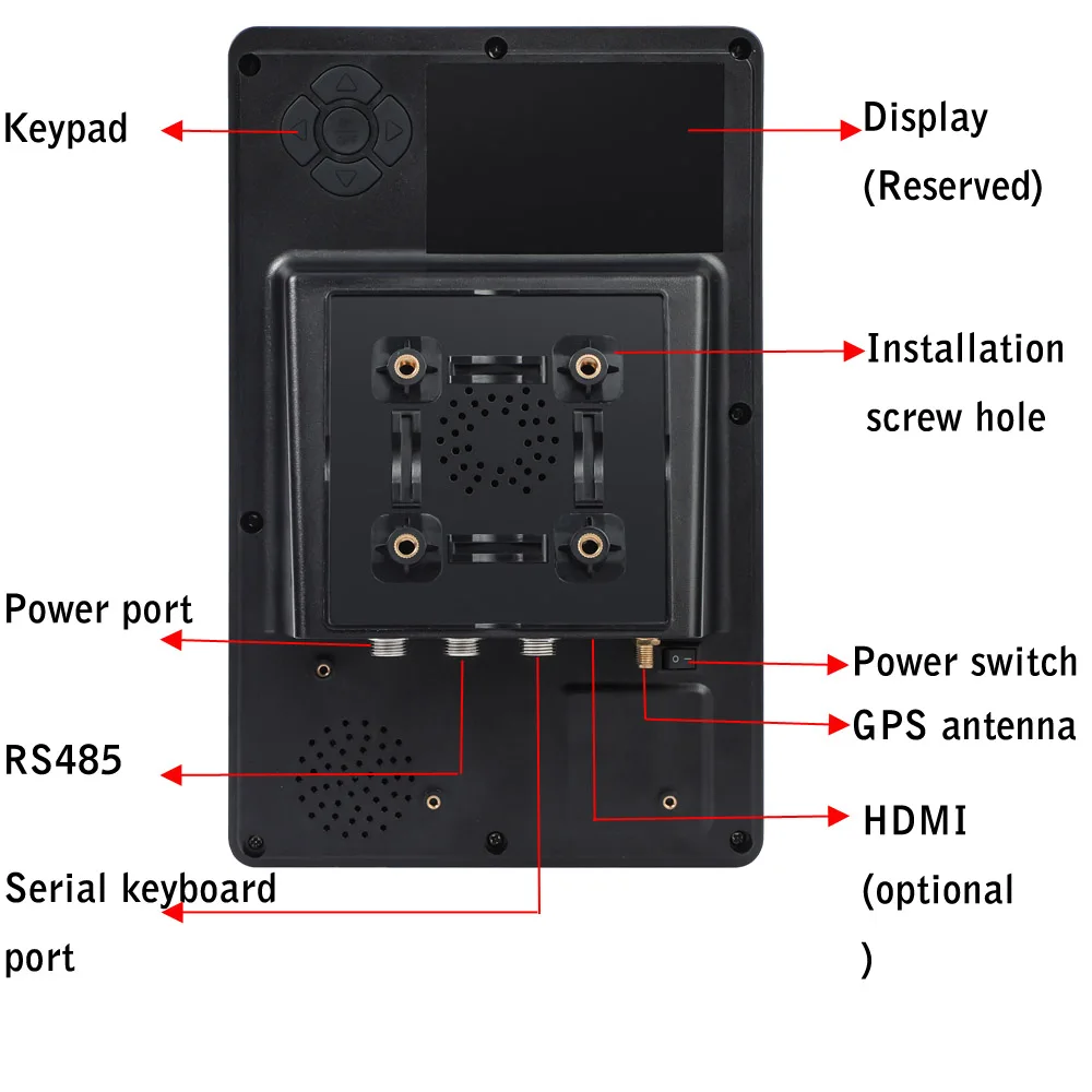 販売アウトレット 【動作確認済】 Gomz Otokop-1 A0818-5va y ...