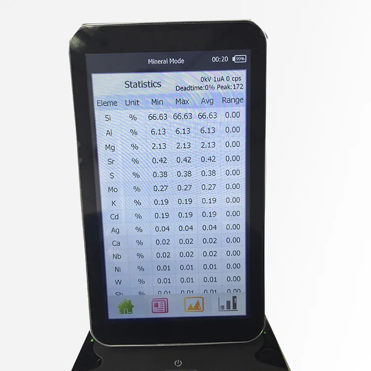 nir food analyzer nir spectrometer meat