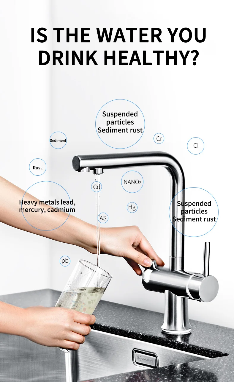 Depuratore Acqua Doccia SPORTARC Filtro Regolabile Per Rubinetto Cucina - E Lavandino Grigio Filtri Rubinetti - Foto 10