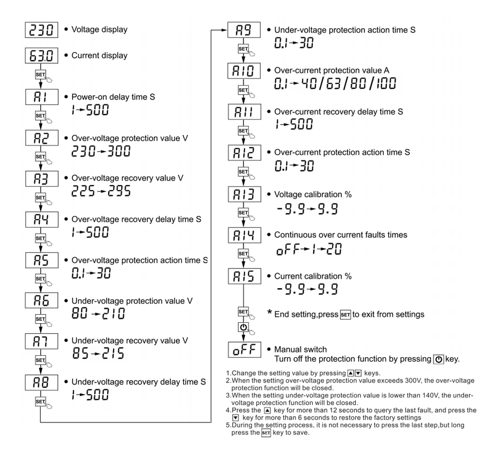 sImg11_5f4p87mb.jpg
